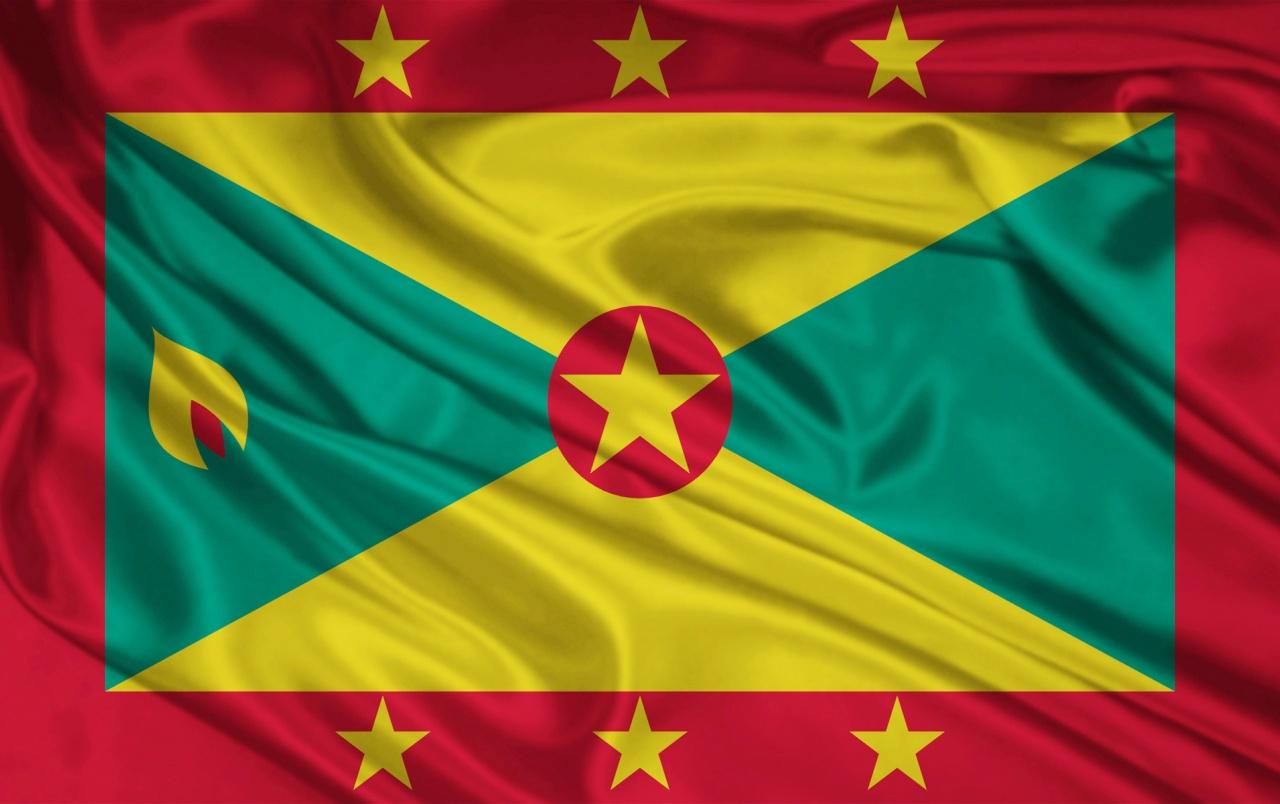 Grenada Flag Wallpapers