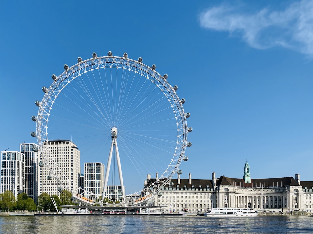 London Eye Wallpapers