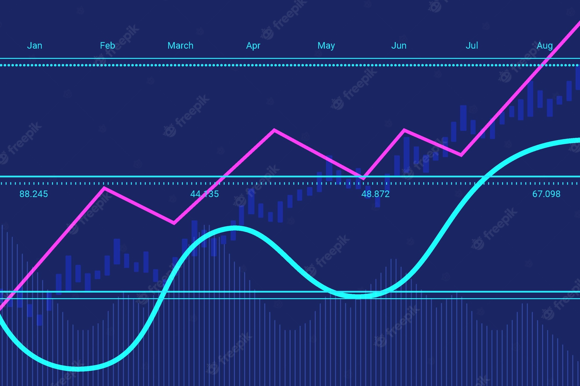 Stock Exchange Wallpapers