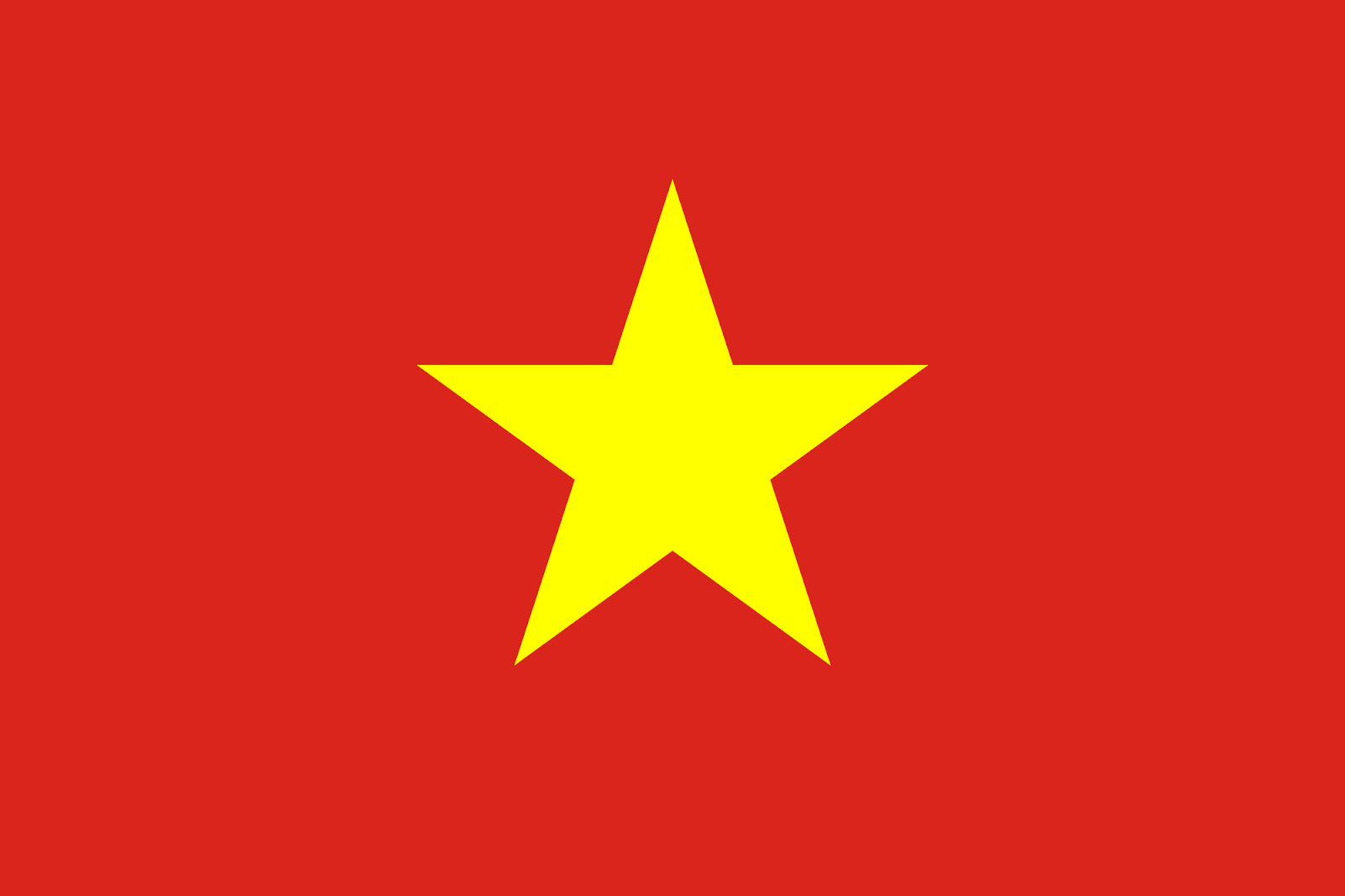 Vietnam Flag Wallpapers