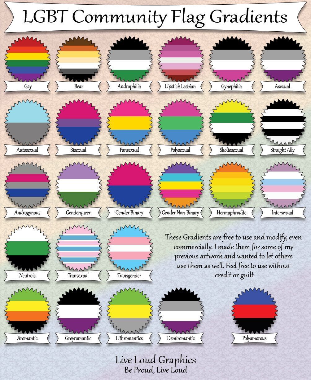 Aesthetic Pansexual Flag Wallpapers