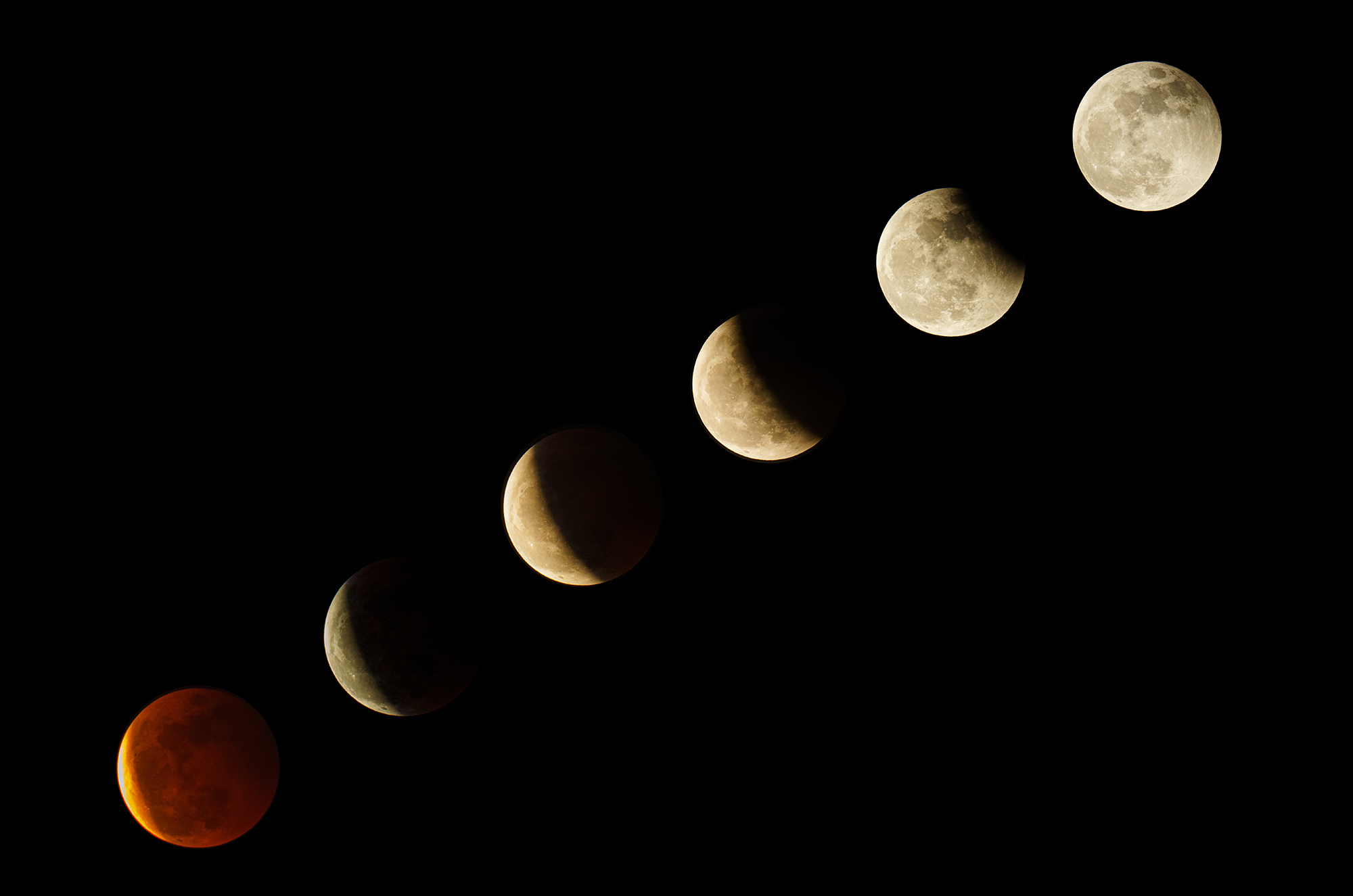 2021 Lunar Eclipse Moon Wallpapers