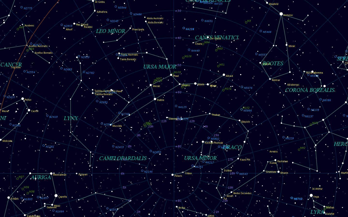 Constellations Wallpapers