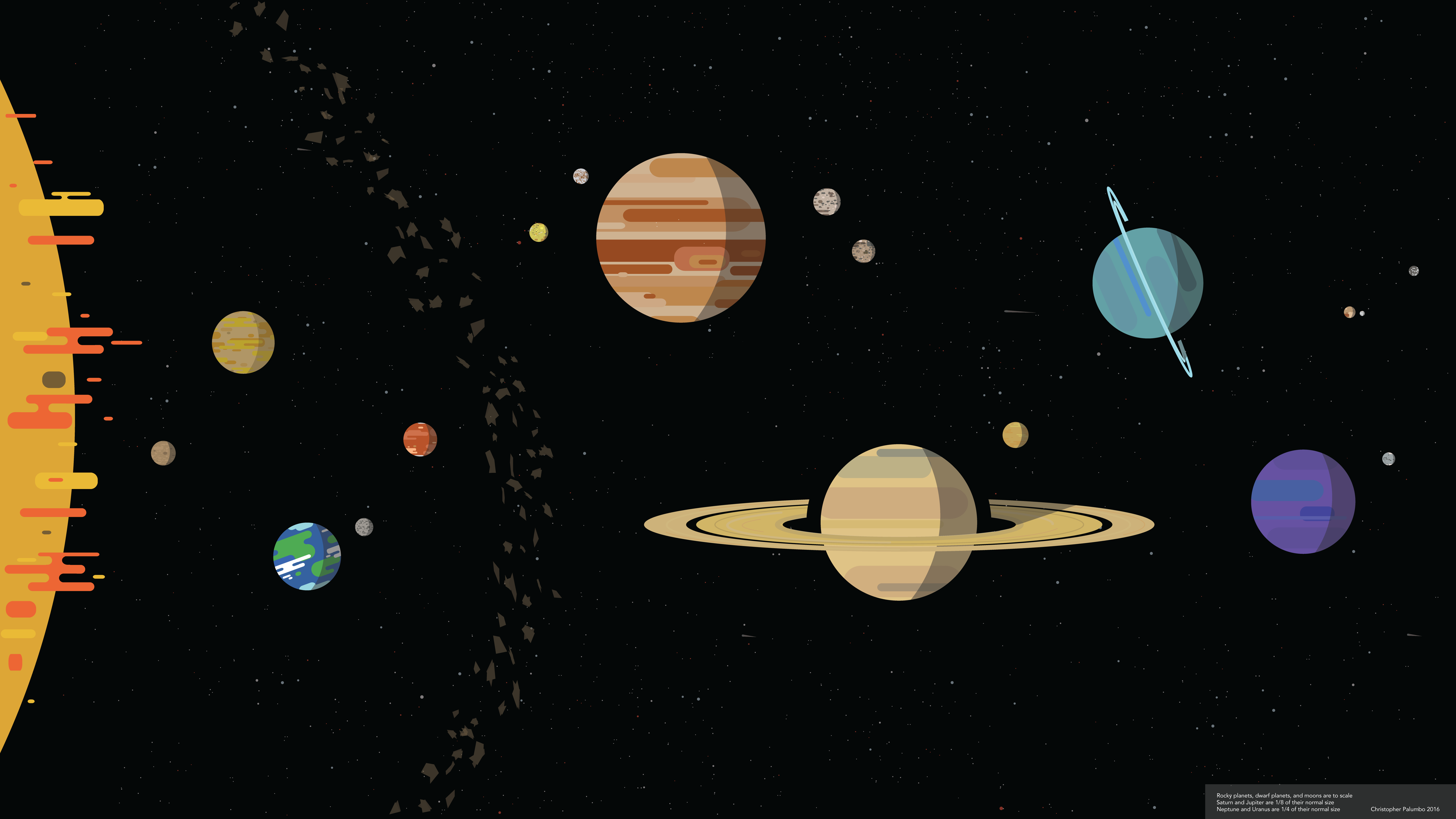 Dwarf Planet Wallpapers