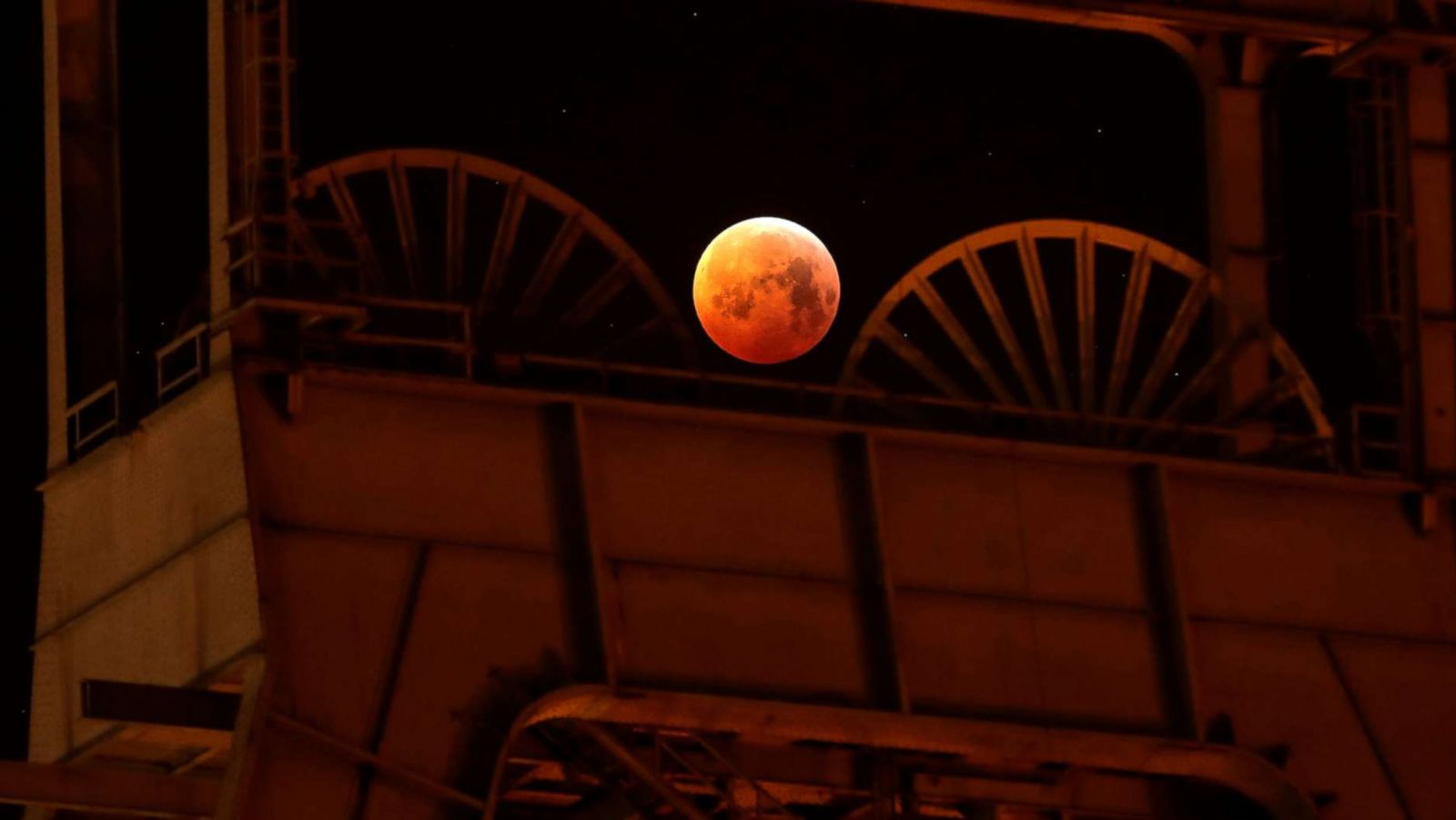 Moon Supermoon And Lunar Eclipse Wallpapers