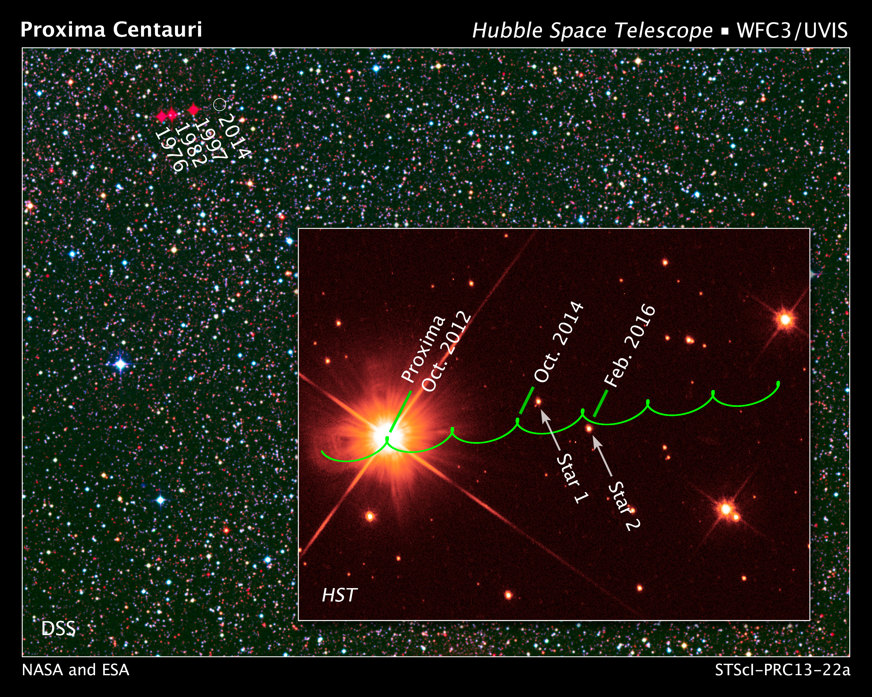 Planet Orbiting Proxima Centauri Wallpapers