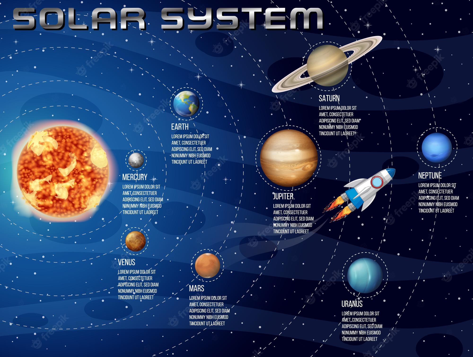 Solar System Traveller Wallpapers