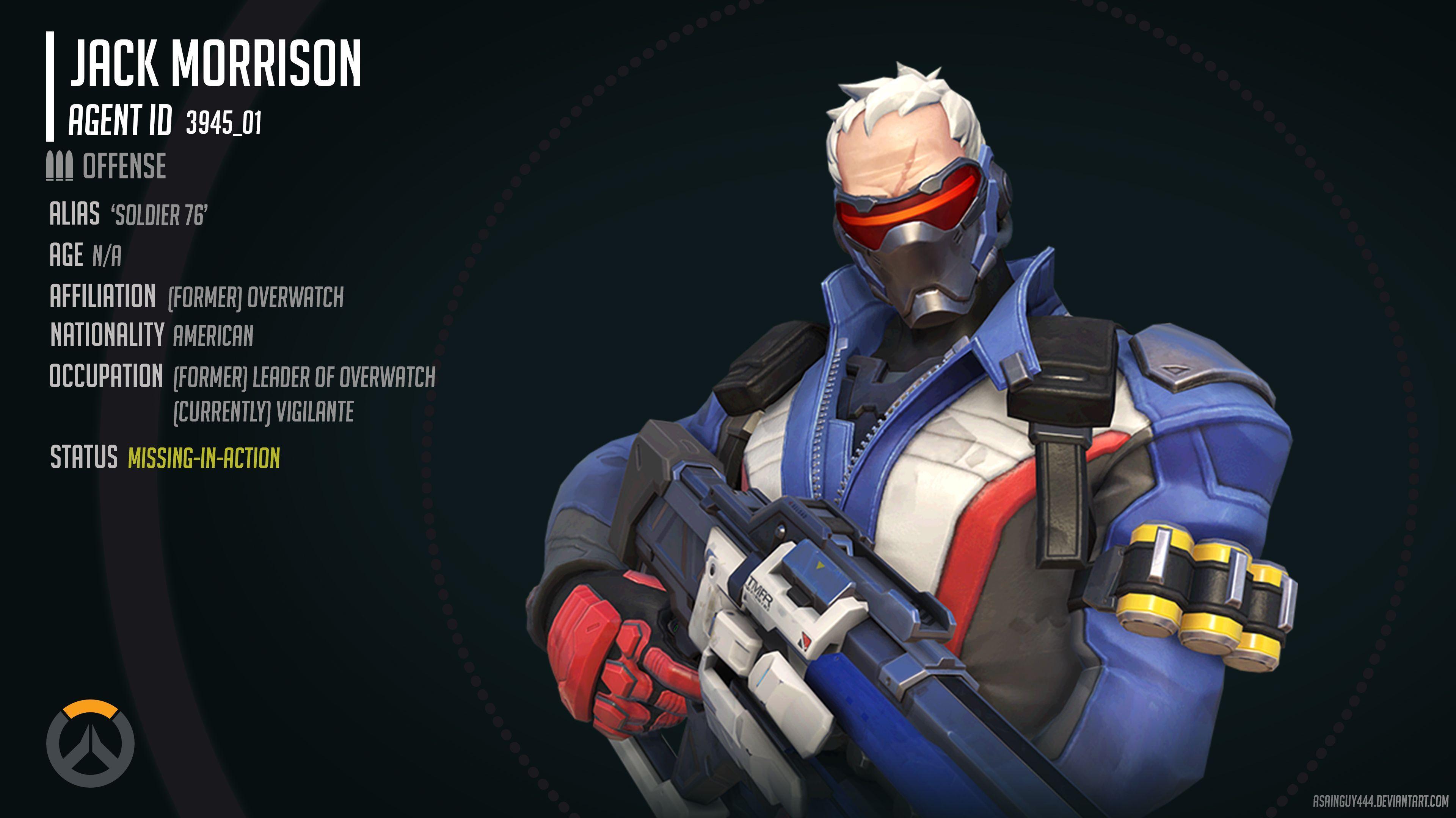 Overwatch Soldier 76 Artwork Wallpapers