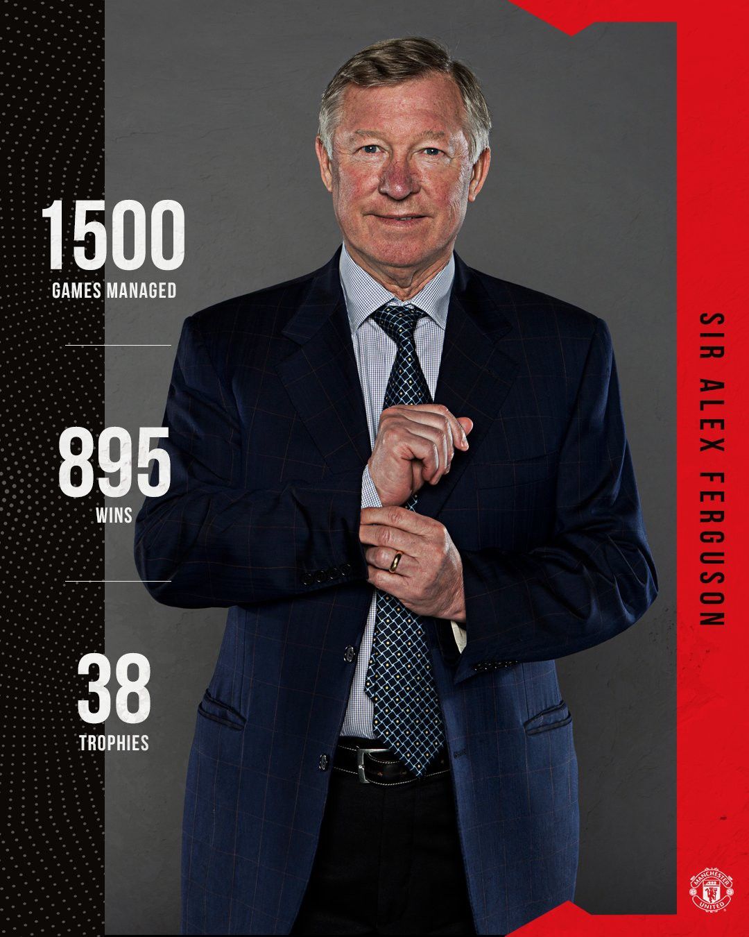 Alex Ferguson Wallpapers