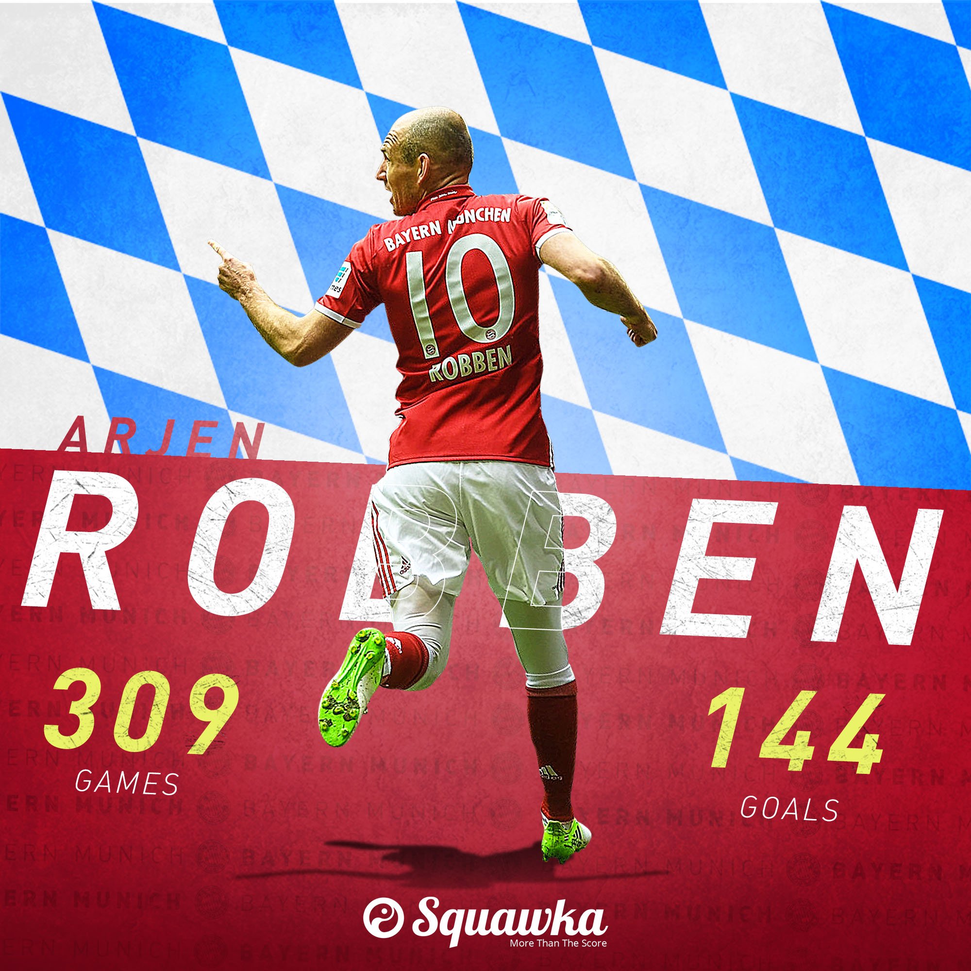 Arjen Robben 2019 Image Wallpapers