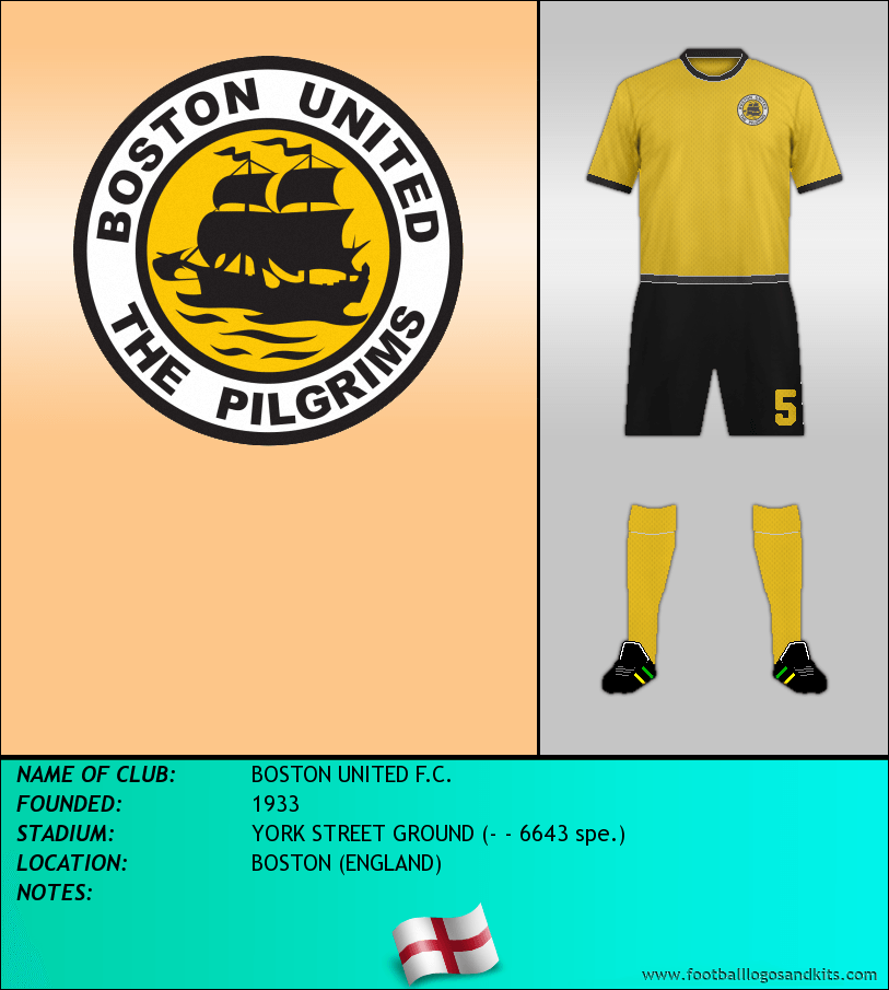 Boston United F.C. Wallpapers