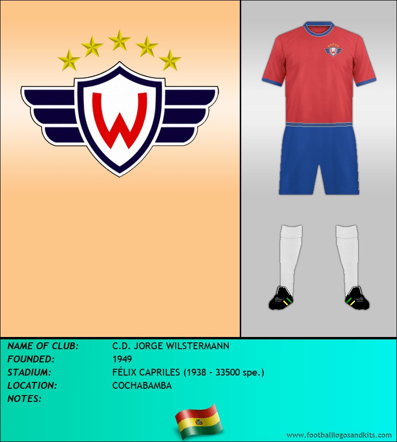 C.D. Jorge Wilstermann Wallpapers