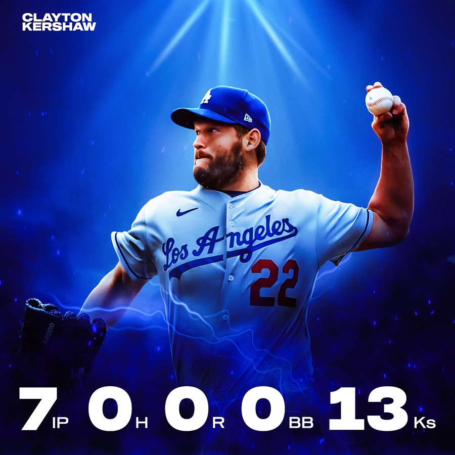 Clayton Kershaw Wallpapers