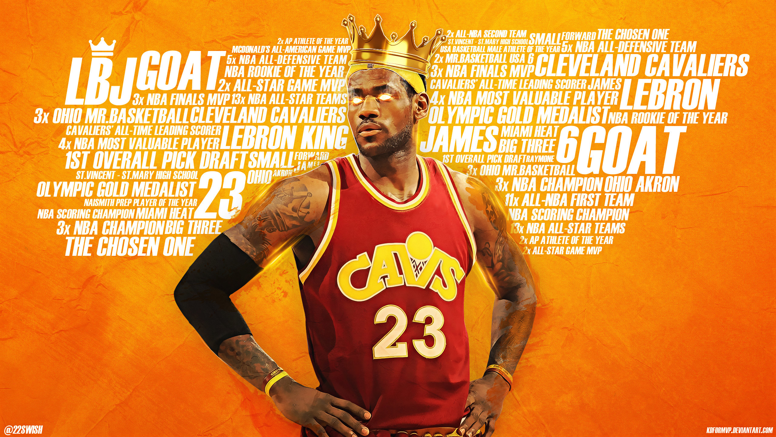 Cleveland Cavaliers Basketball Wallpapers