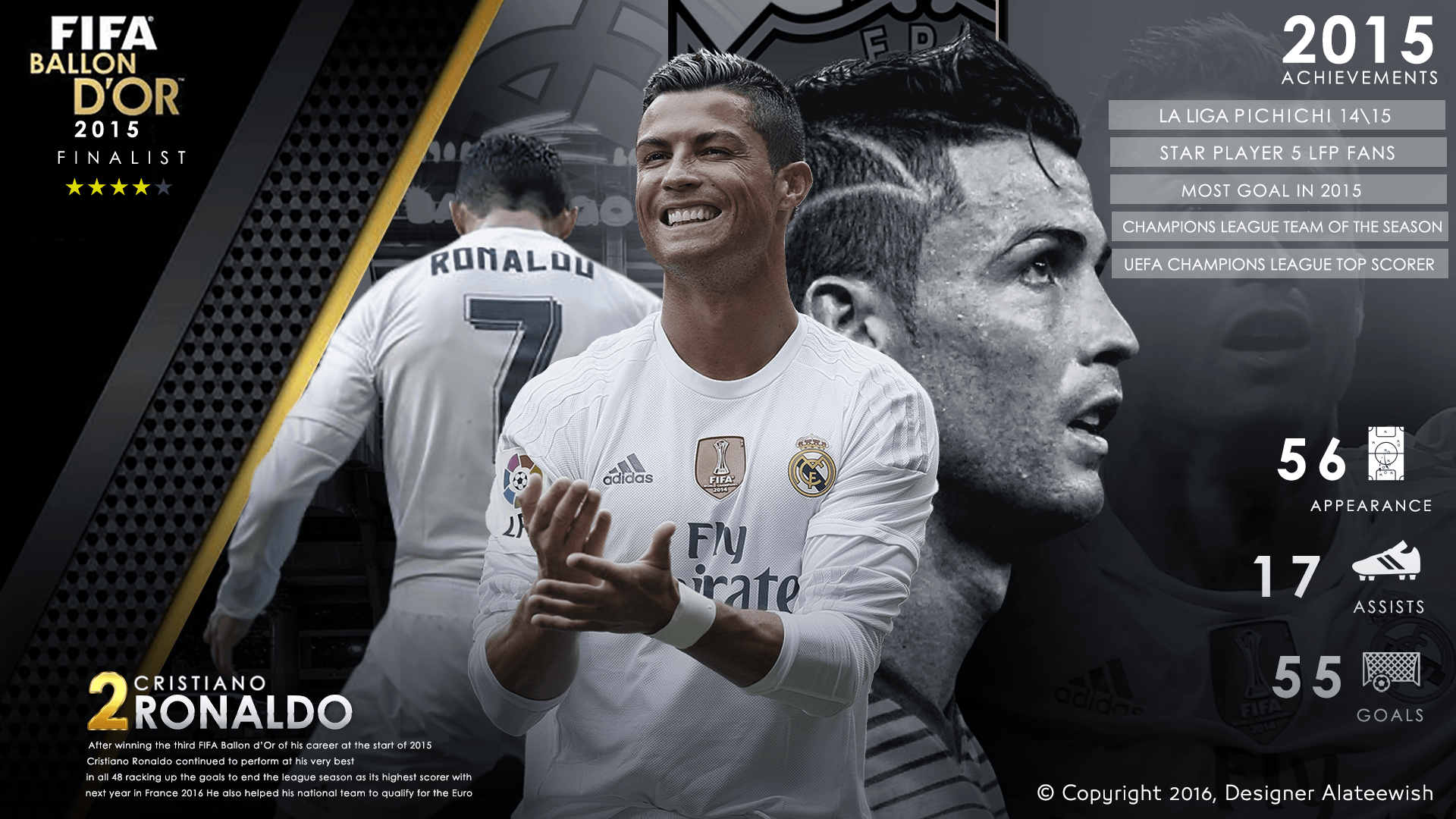 Cristiano Ronaldo 2017 Wallpapers