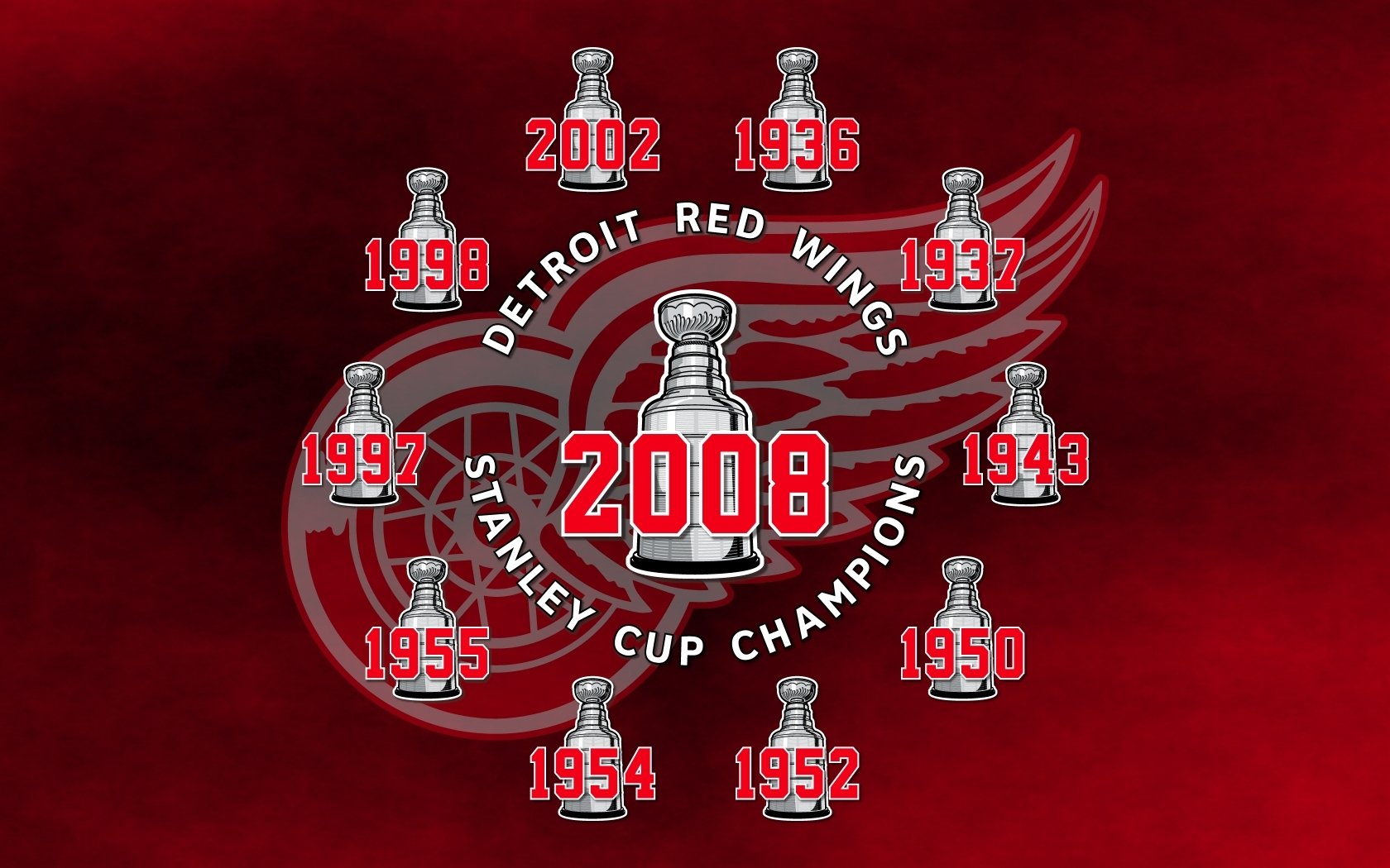 Detroit Red Wings Wallpapers