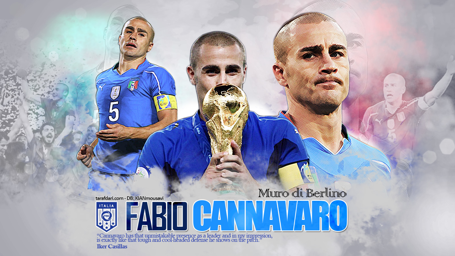 Fabio Cannavaro Wallpapers