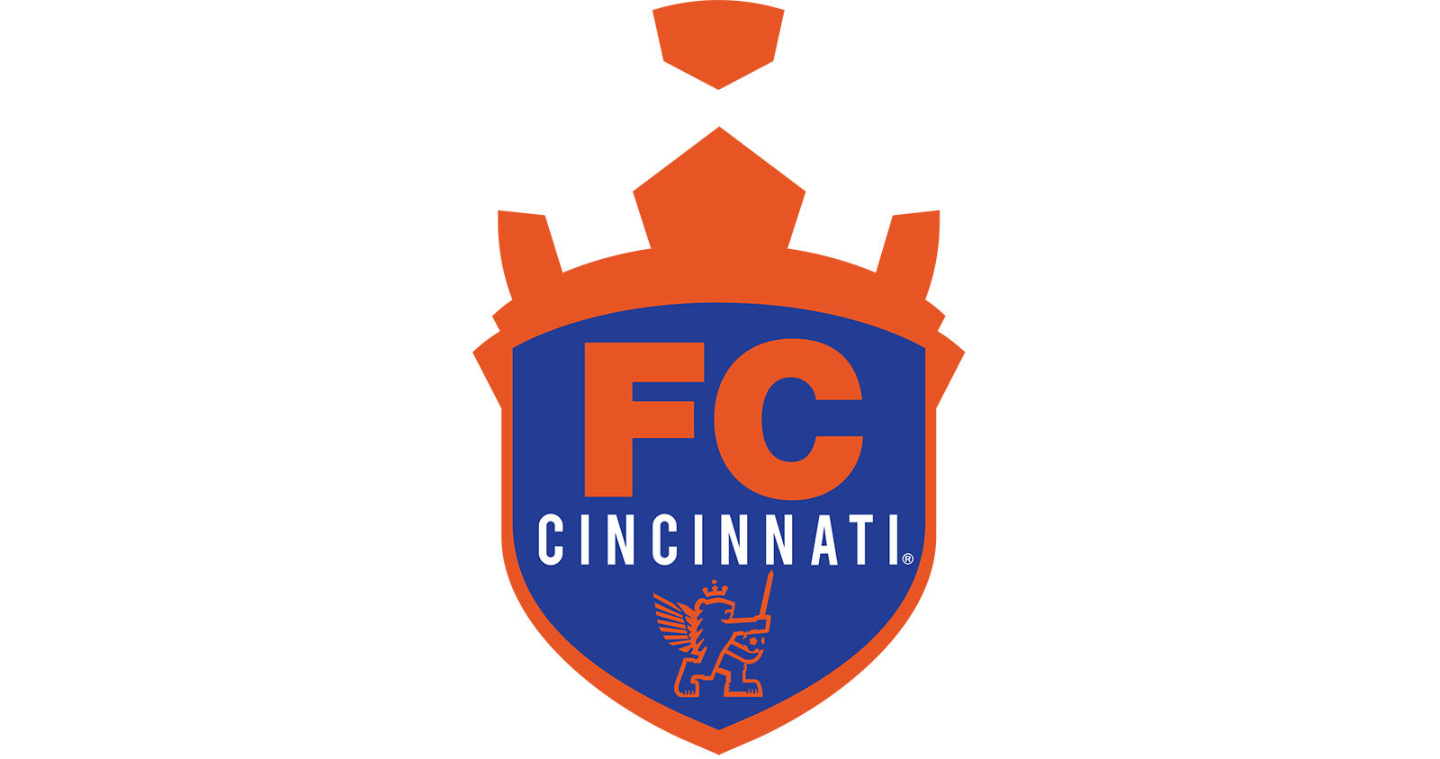 Fc Cincinnati Wallpapers