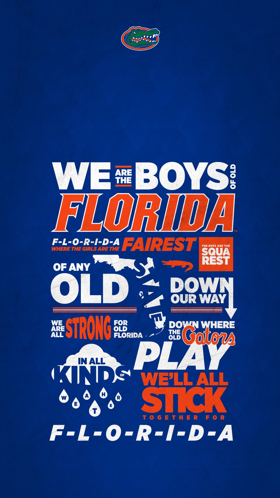 Florida Gators Wallpapers