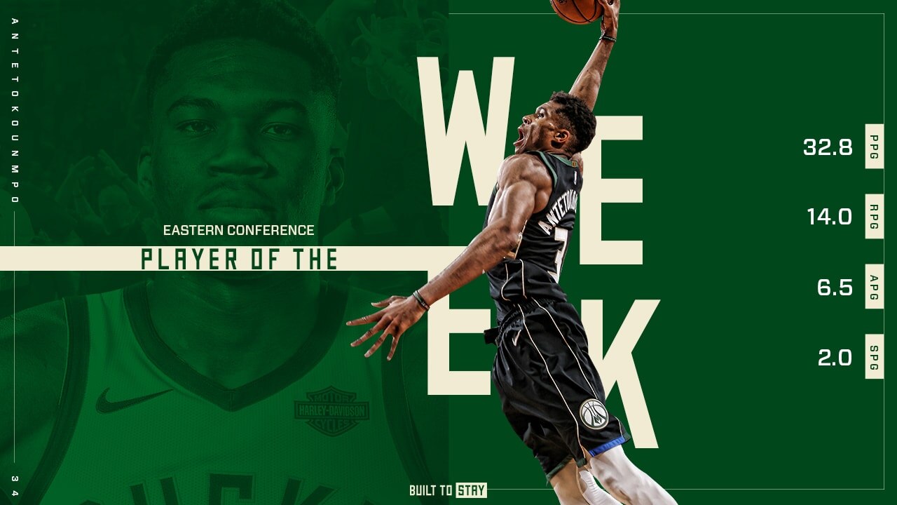 Giannis Antetokounmpo Bucks Wallpapers