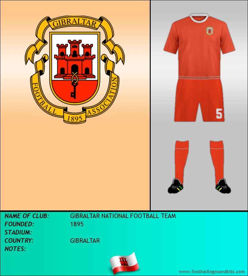 Gibraltar National Football Team Wallpapers