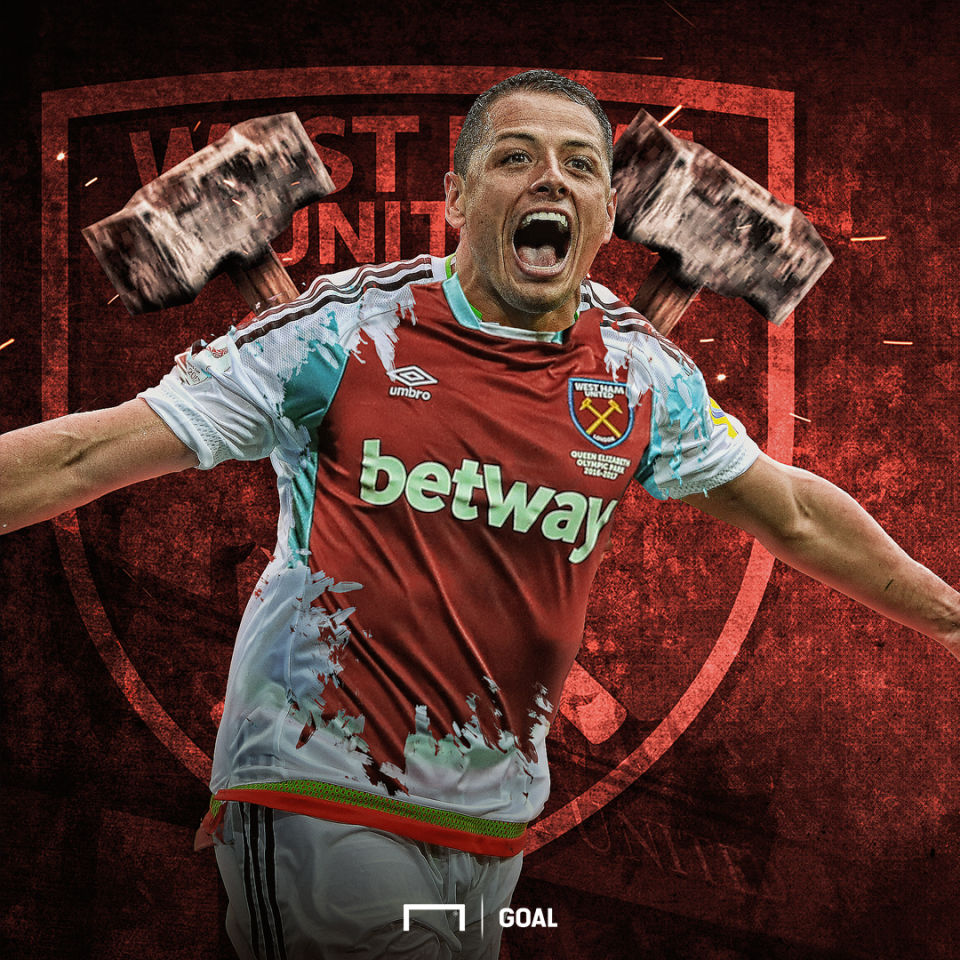 Javier Hernandez Wallpapers