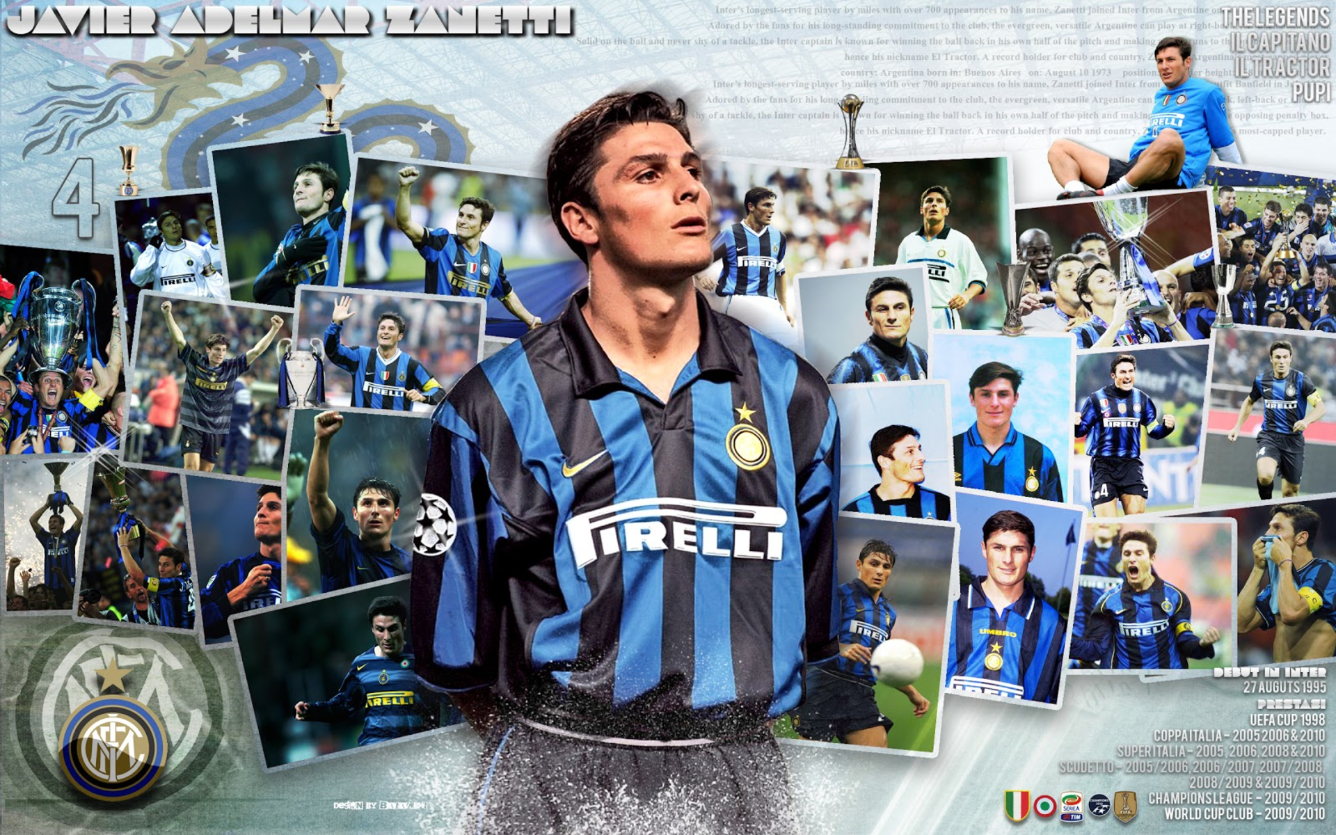 Javier Zanetti Wallpapers