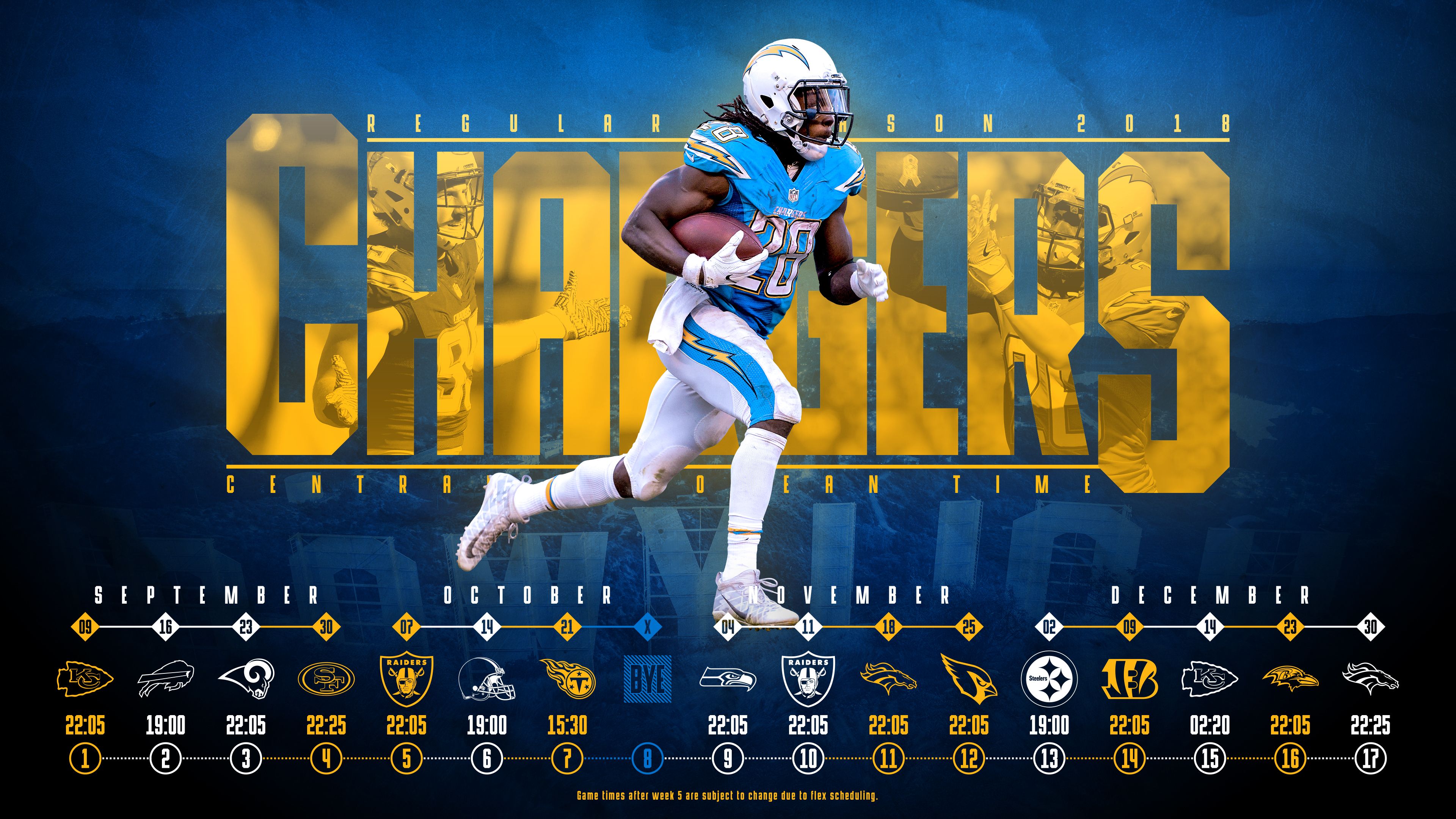 Los Angeles Chargers Wallpapers