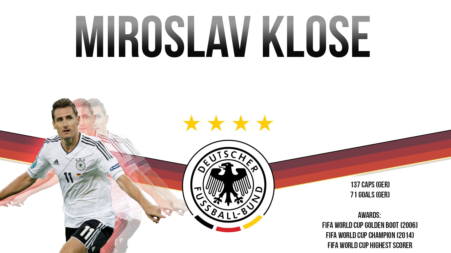 Miroslav Klose Wallpapers