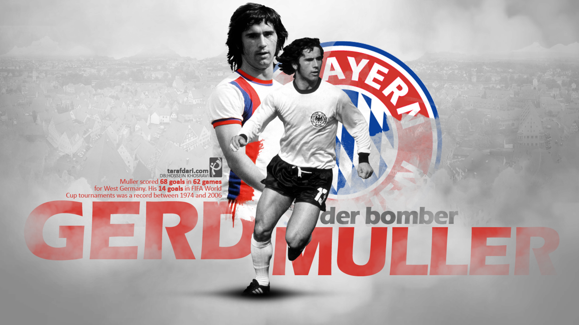 Muller Wallpapers