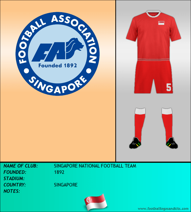 Singapore National Football Team Wallpapers