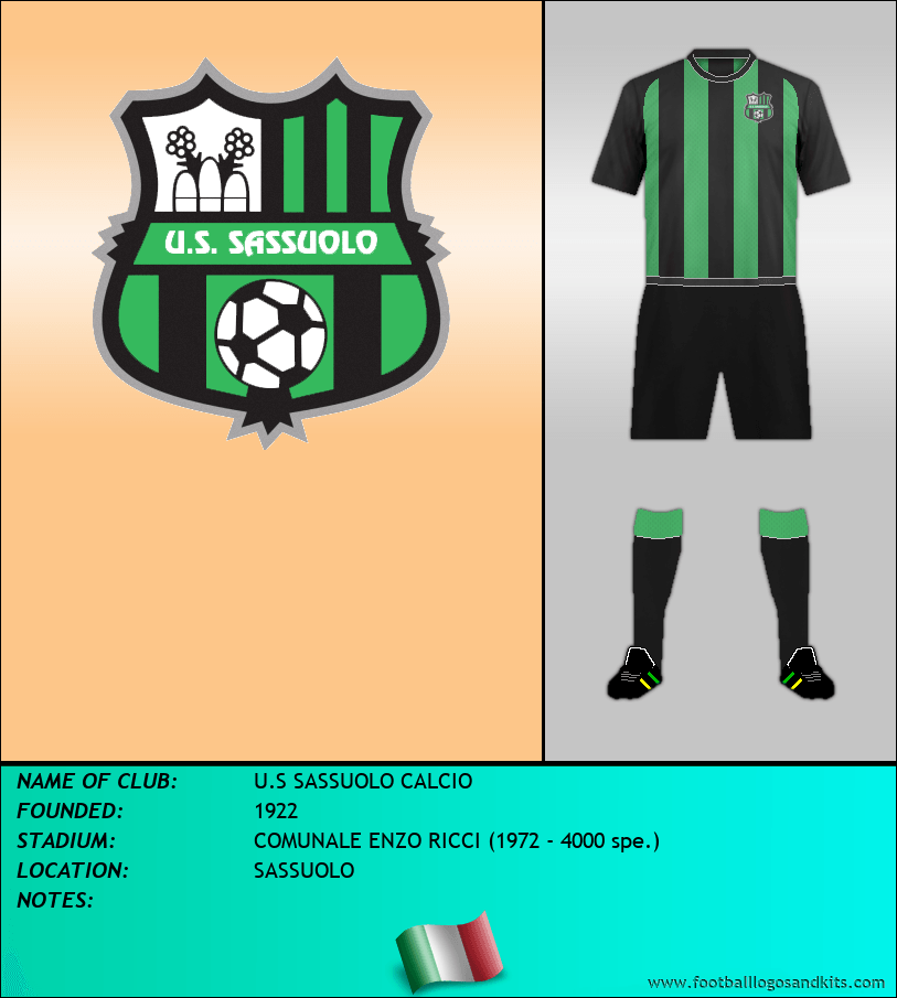 U.S. Sassuolo Calcio Wallpapers