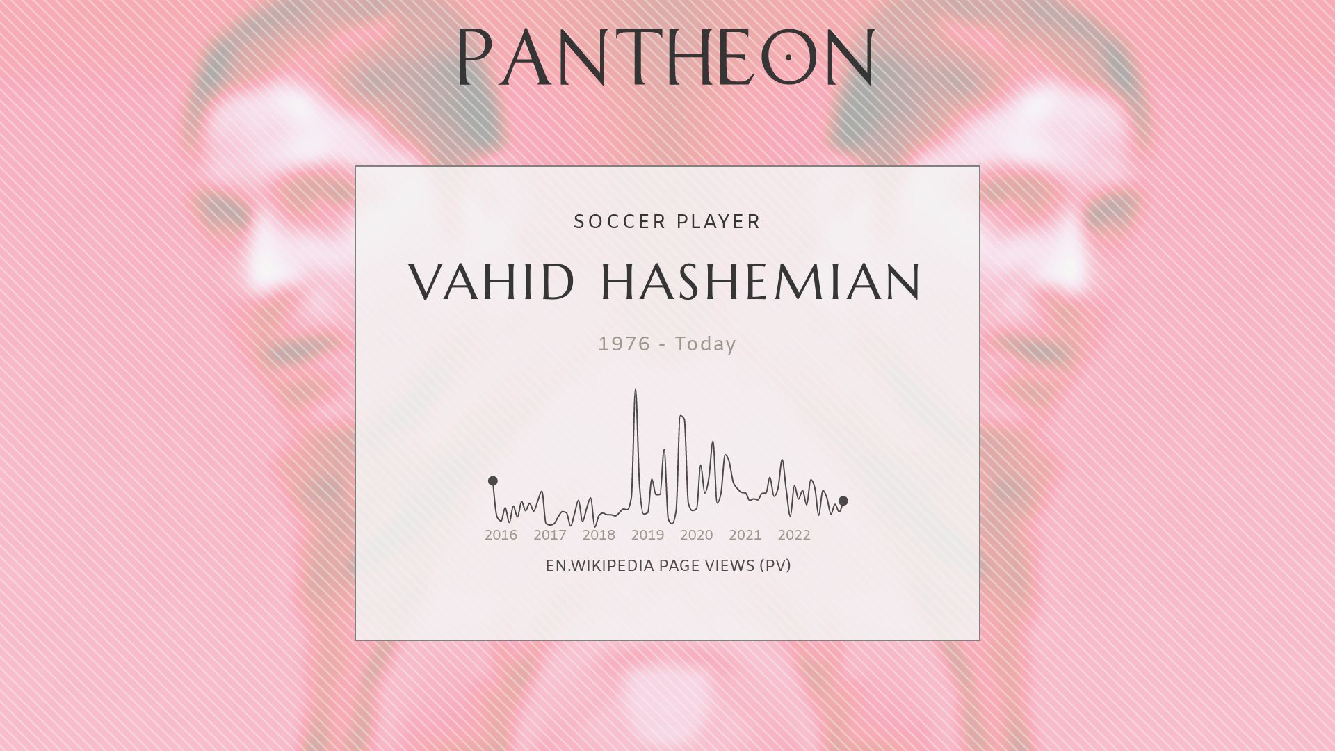 Vahid Hashemian Wallpapers