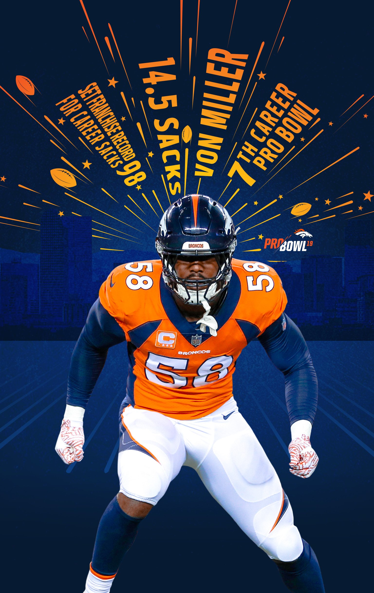 Von Miller Wallpapers