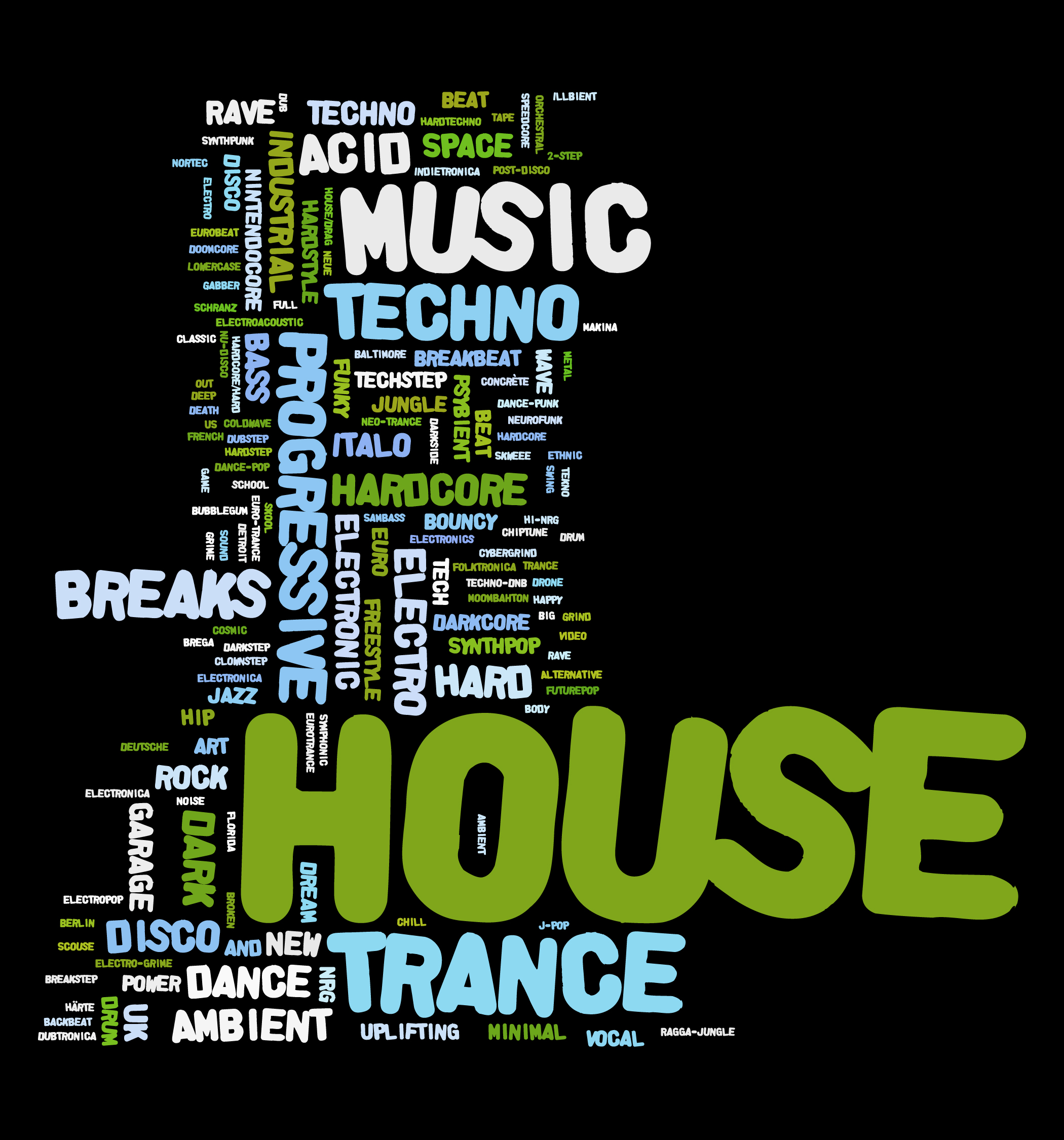 Electronic Dance Music Wallpapers