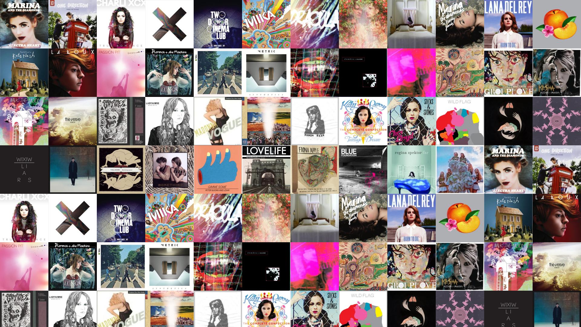 Pop Music Wallpapers