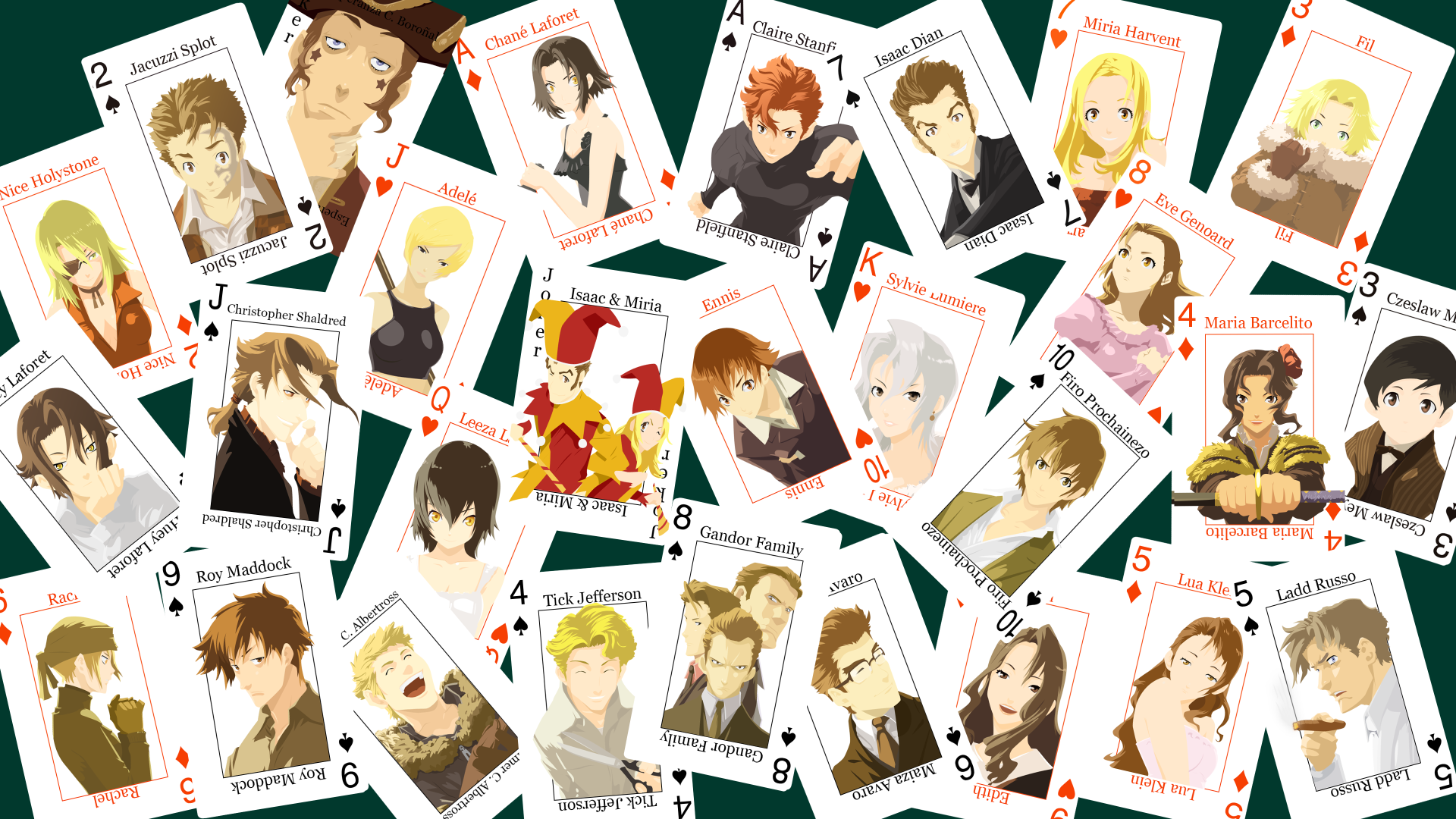 Baccano! Wallpapers