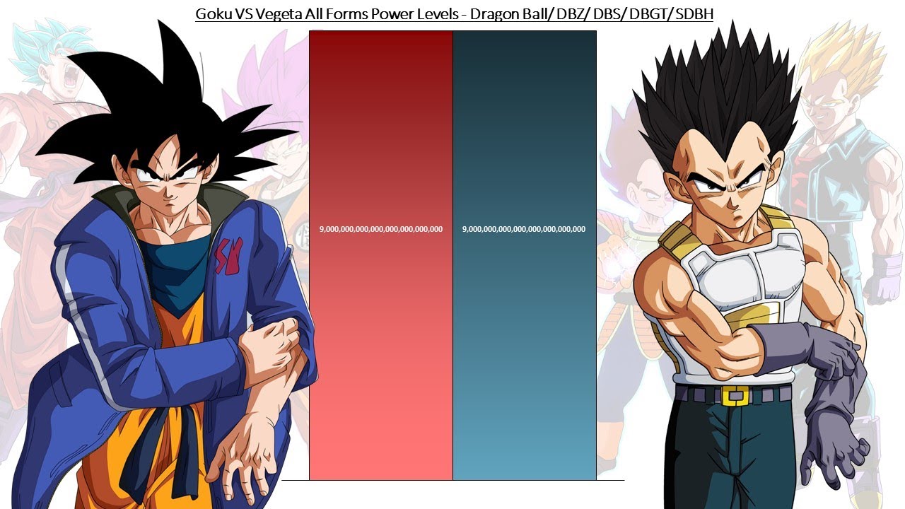 Dragon Ball Z Goku Vs Vegeta Wallpapers