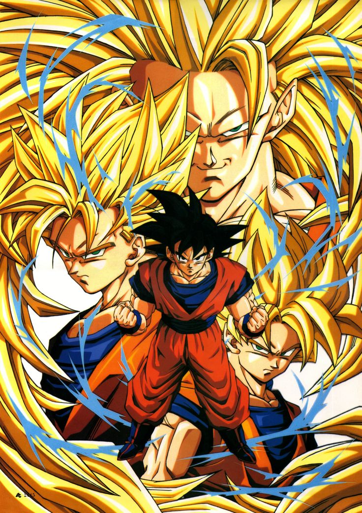 Goku Anime Wallpapers