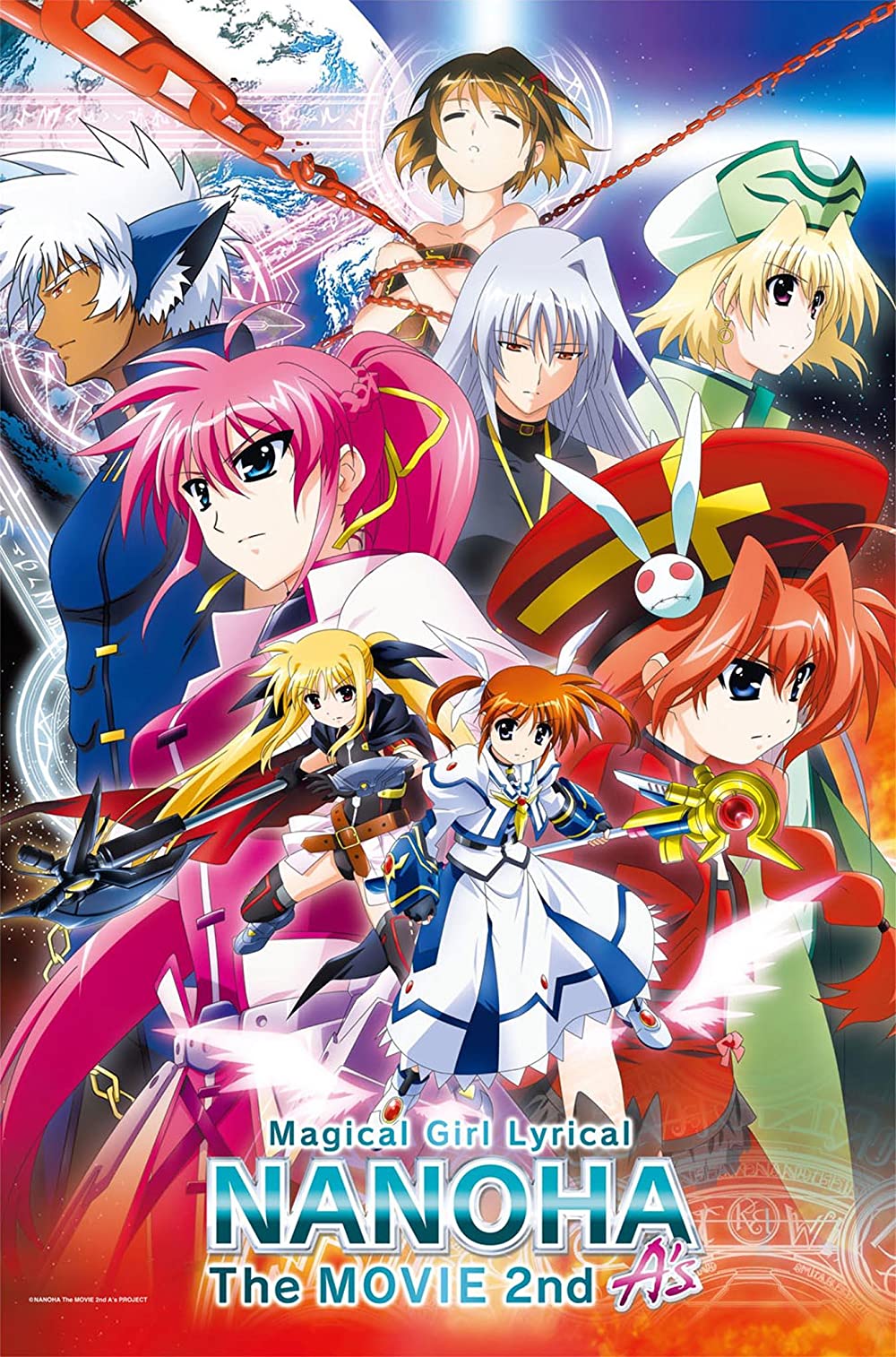 Magical Girl Lyrical Nanoha Strikers Wallpapers