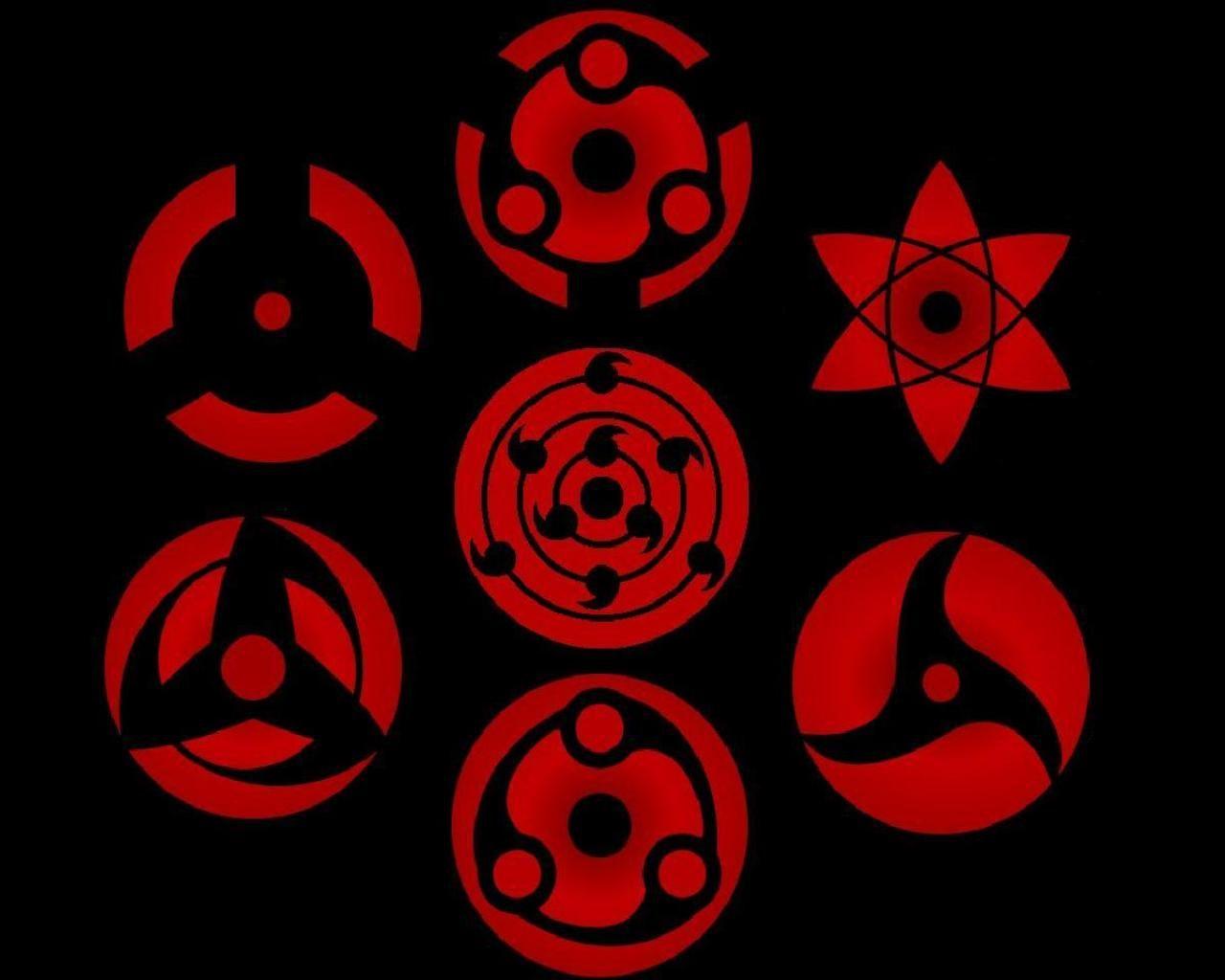 Mangekyou Sharingan Wallpapers