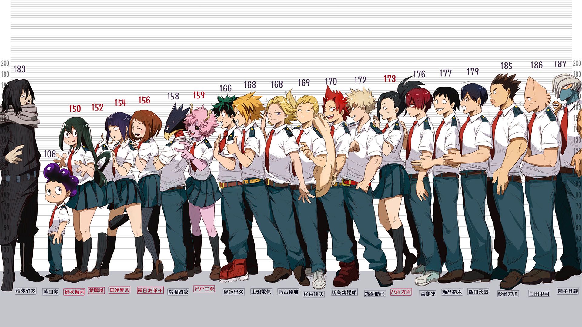 My Hero Academia Funny Wallpapers