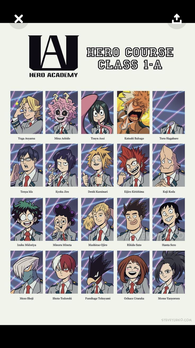 My Hero Academia Funny Wallpapers