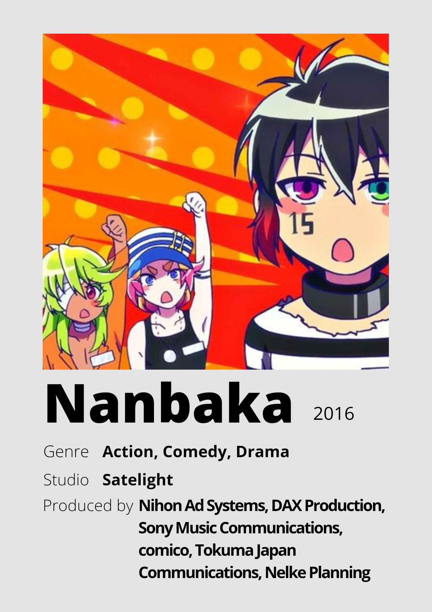 Nanbaka Anime Minimalist Wallpapers