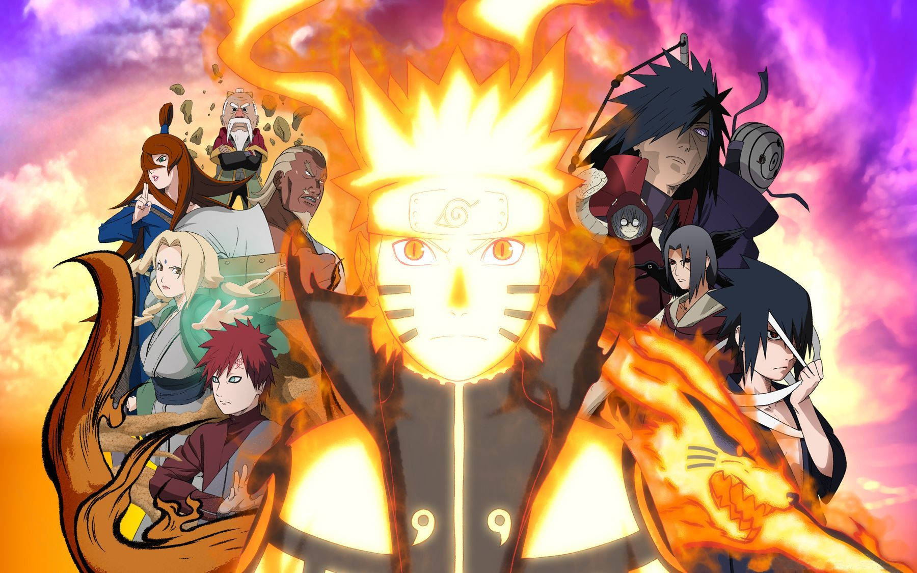 Naruto Chromebook Wallpapers