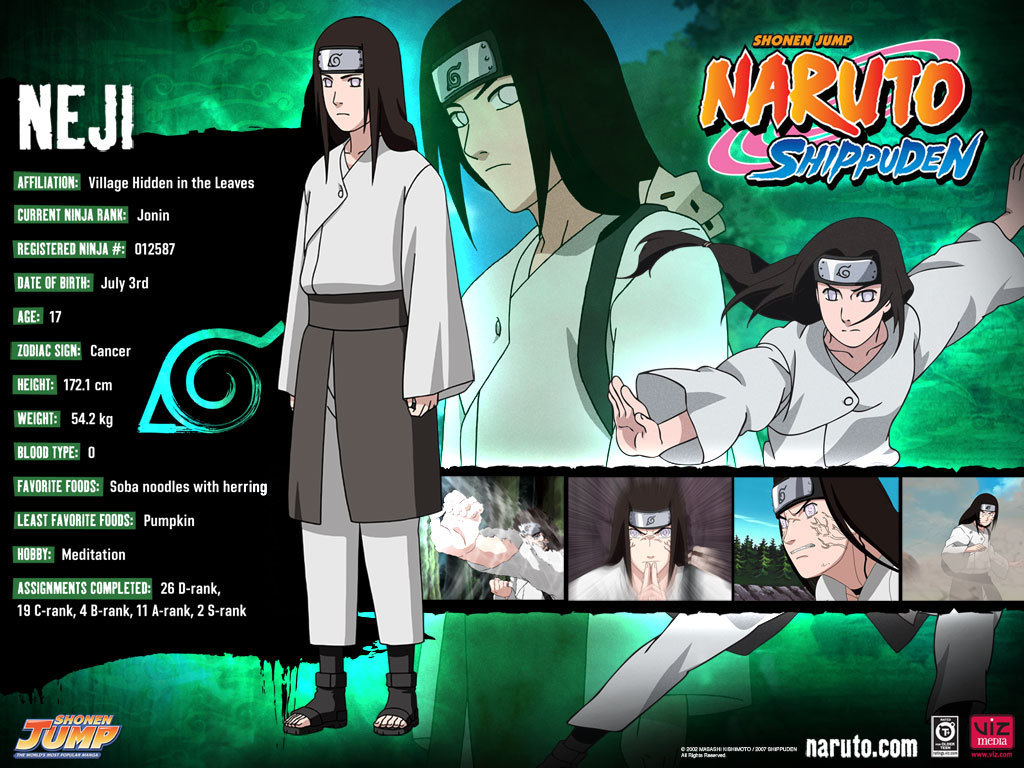 Naruto Profile Wallpapers