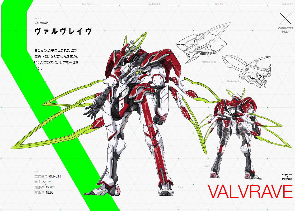 Valvrave The Liberator Wallpapers