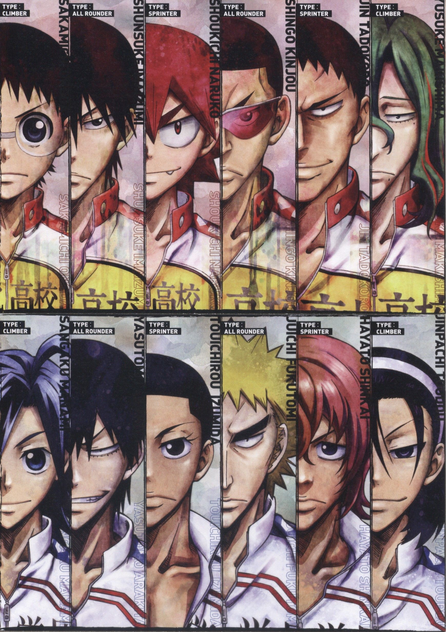 Yowamushi Pedal Wallpapers