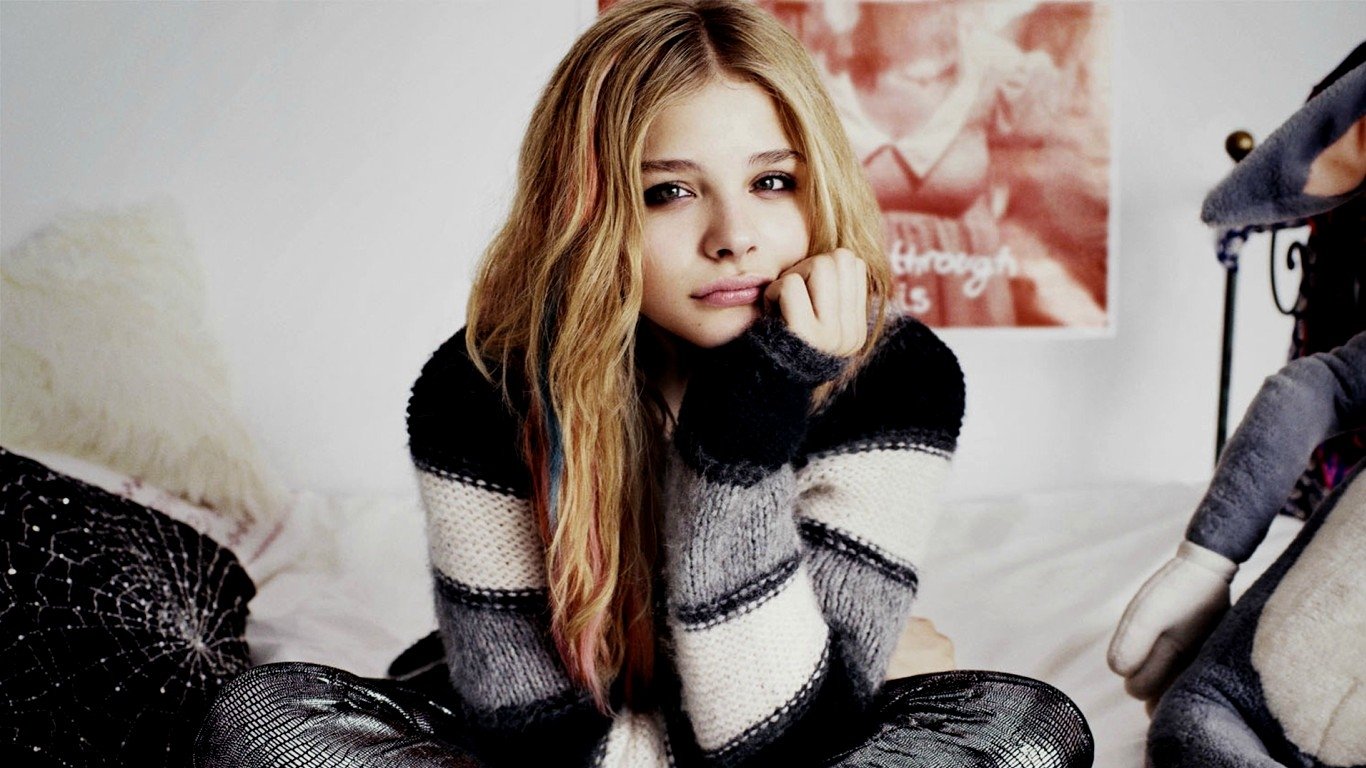 Chloe Moretz In Wallpapers