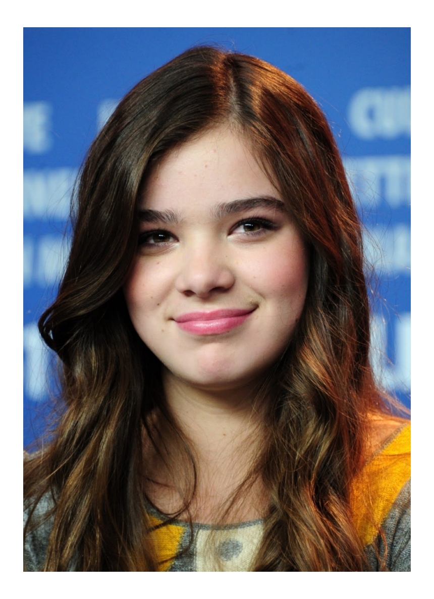 Hailee Steinfeld Actress 2018 Wallpapers